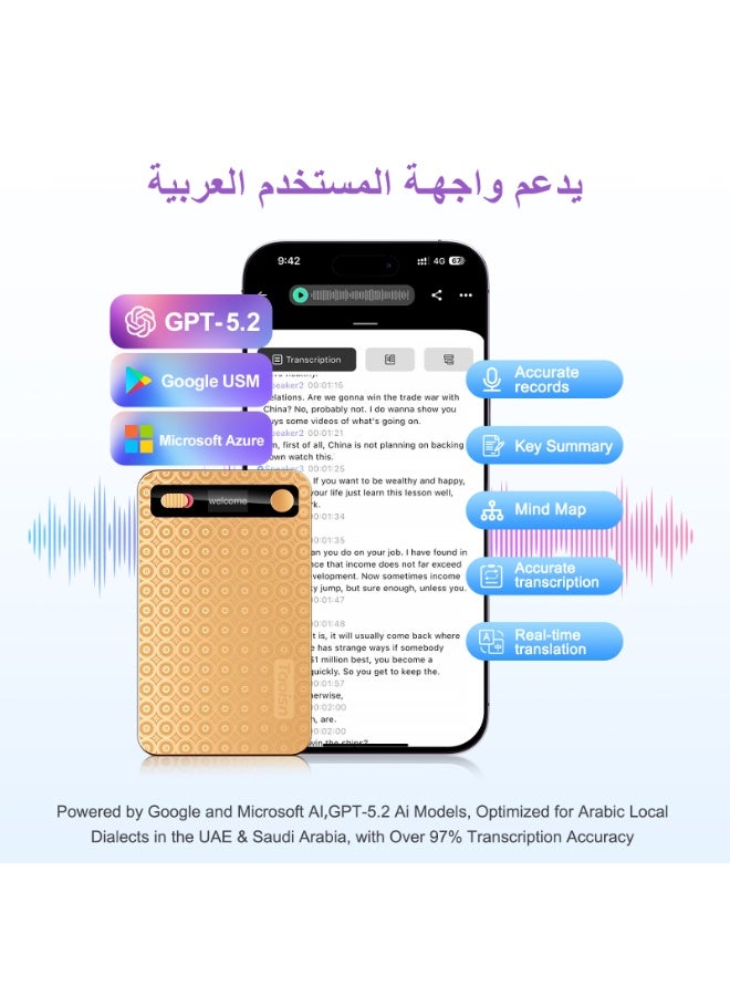 ماركة مسجل الصوت الذكي TAOISN، مع النسخ والتلخيص بدقة تتجاوز 97٪ للغة العربية واللهجات المحلية، مدعوم بـ GPT-5.2 و Microsoft Azure وأفضل نماذج AI من Google USM، ويدعم 128 لغة. - Image 2